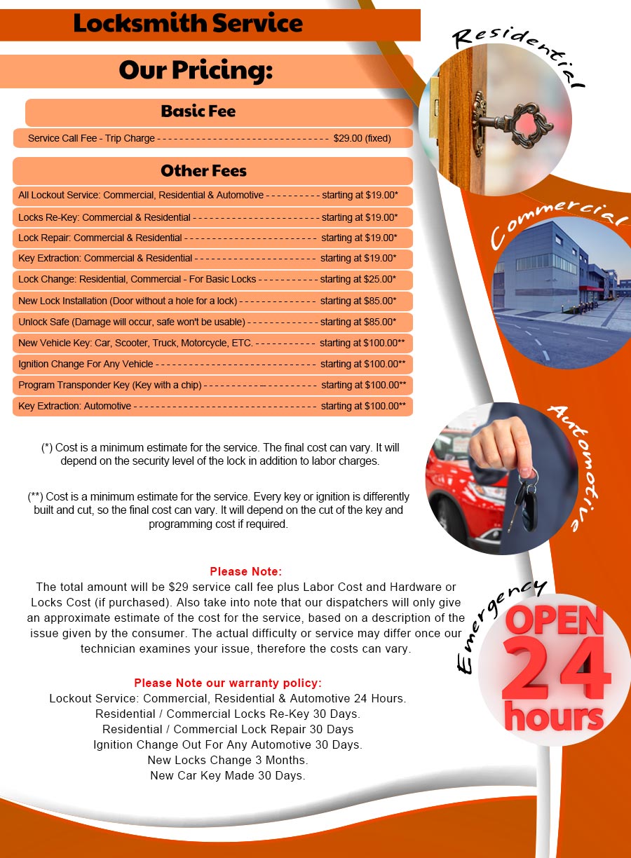 Sewell Locksmith Store | Price - List