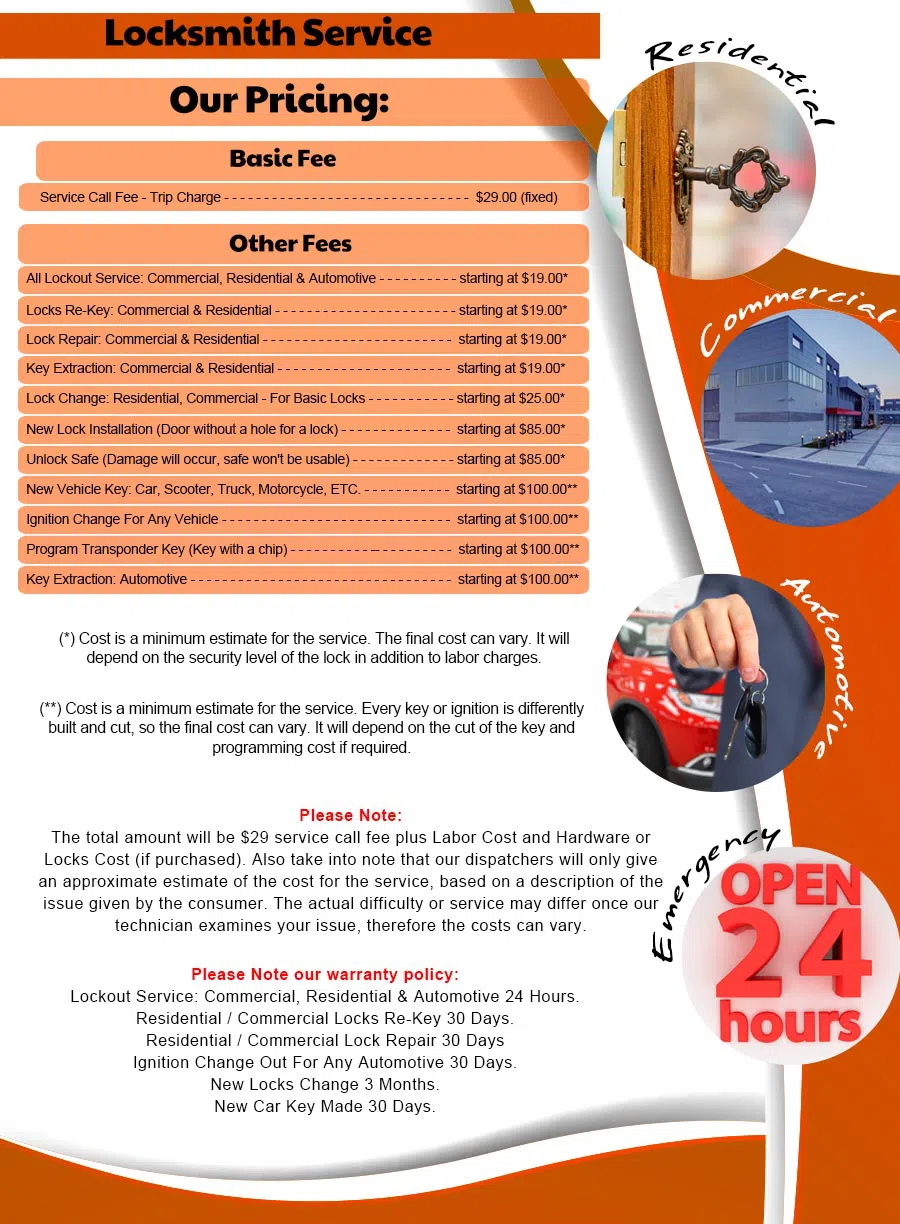 Sewell Locksmith Store Sewell, NJ 856-545-9485